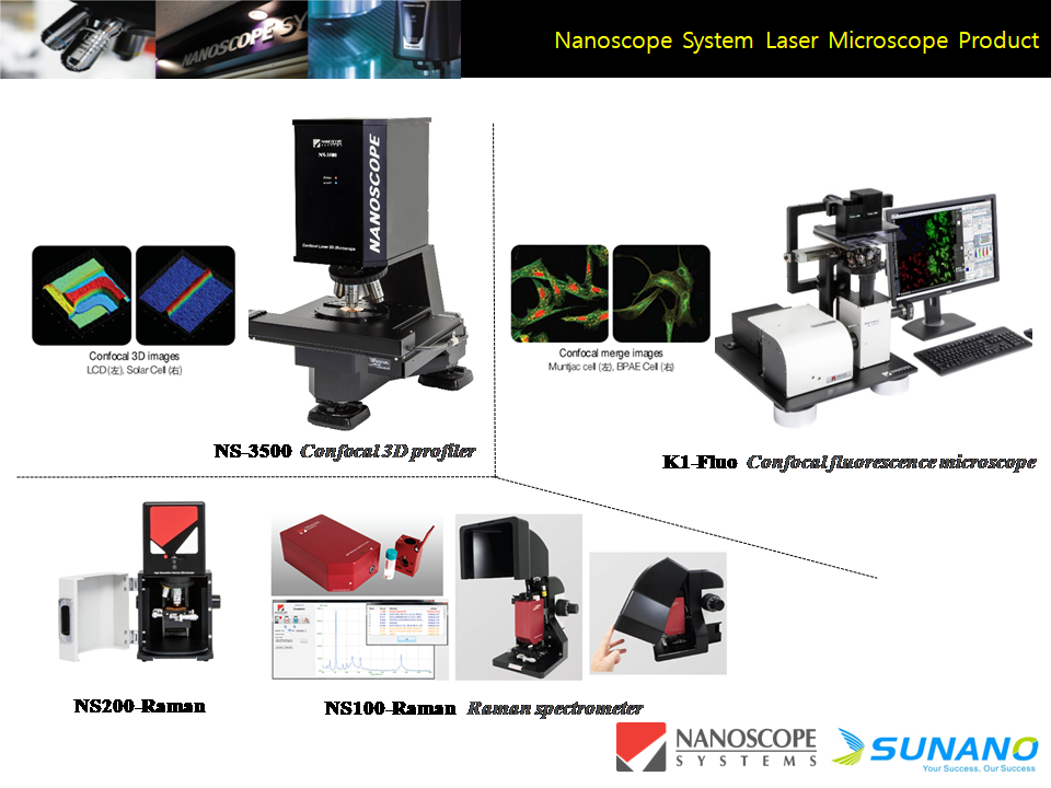 韓國Nanoscope System全線産品誠招全國各級代理商(shāng)